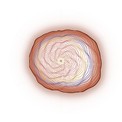 Advocate fingerprint