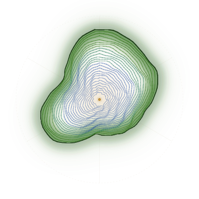 Empiricist fingerprint