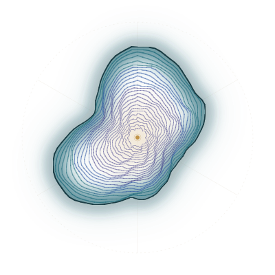 Skeptic fingerprint